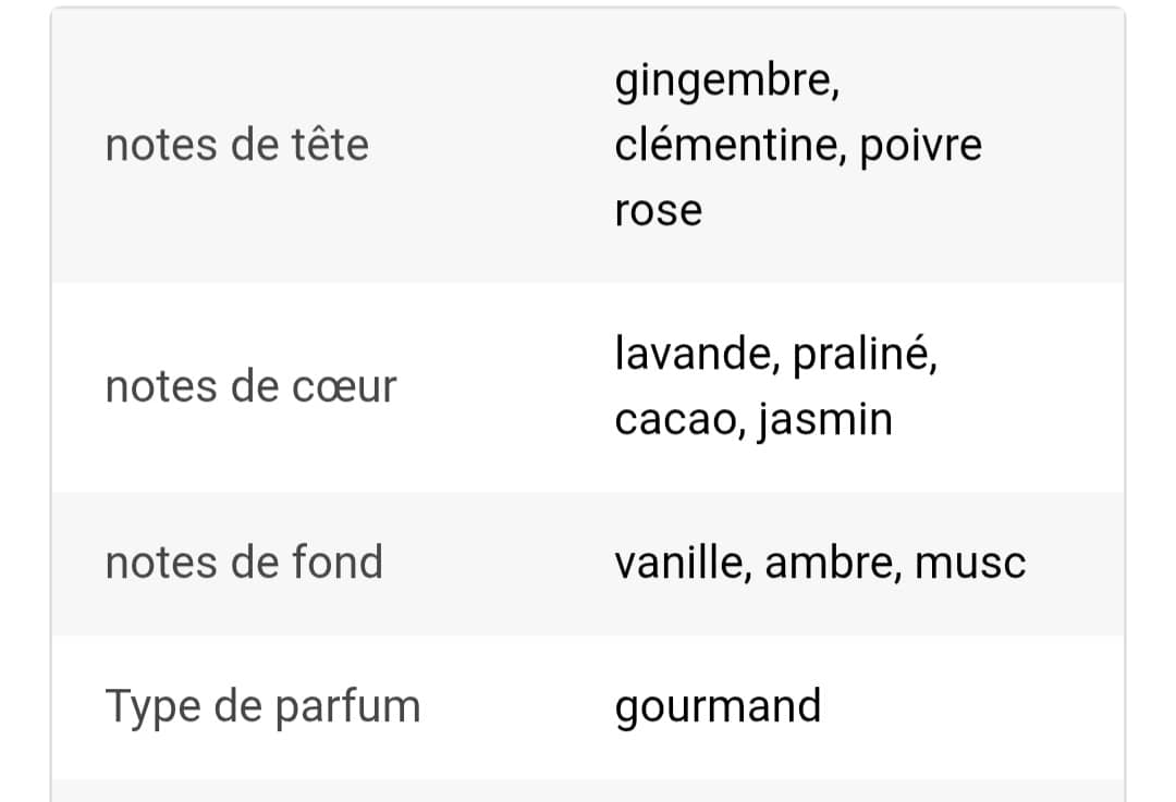 ANGHAM - Déodorant 200 ml - Lattafa - vue 2