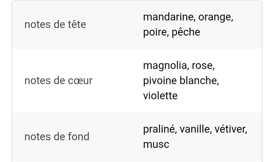 Majestic rose - Coffret pour femme - Layali - vue 3