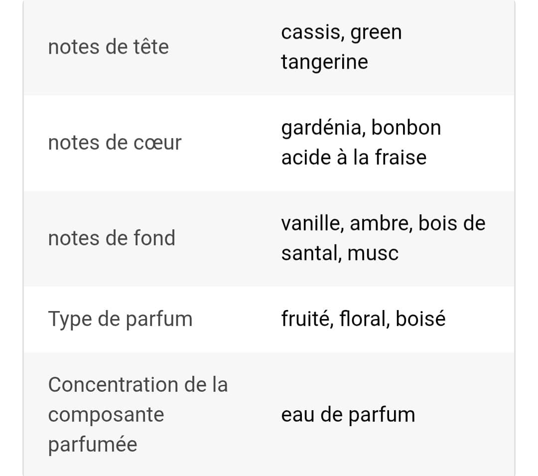 Roll on parfumé yara candy de sultan el waha, 10 ml, sans alcool – vue 2