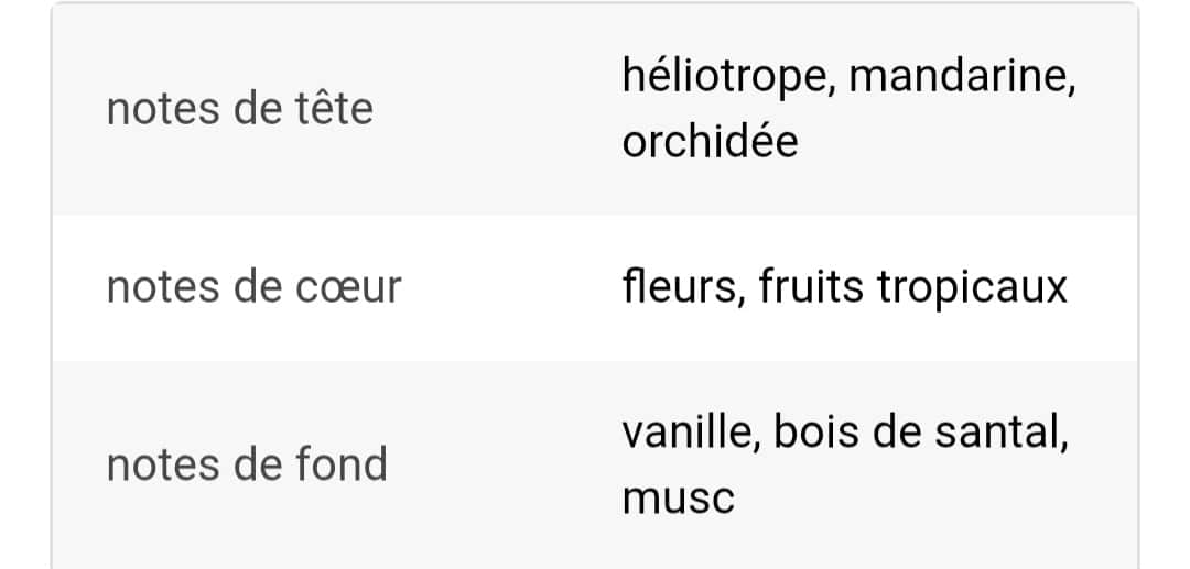Yara Rose - Roll-on parfumé 10 ml - Sultan El Waha - vue 2