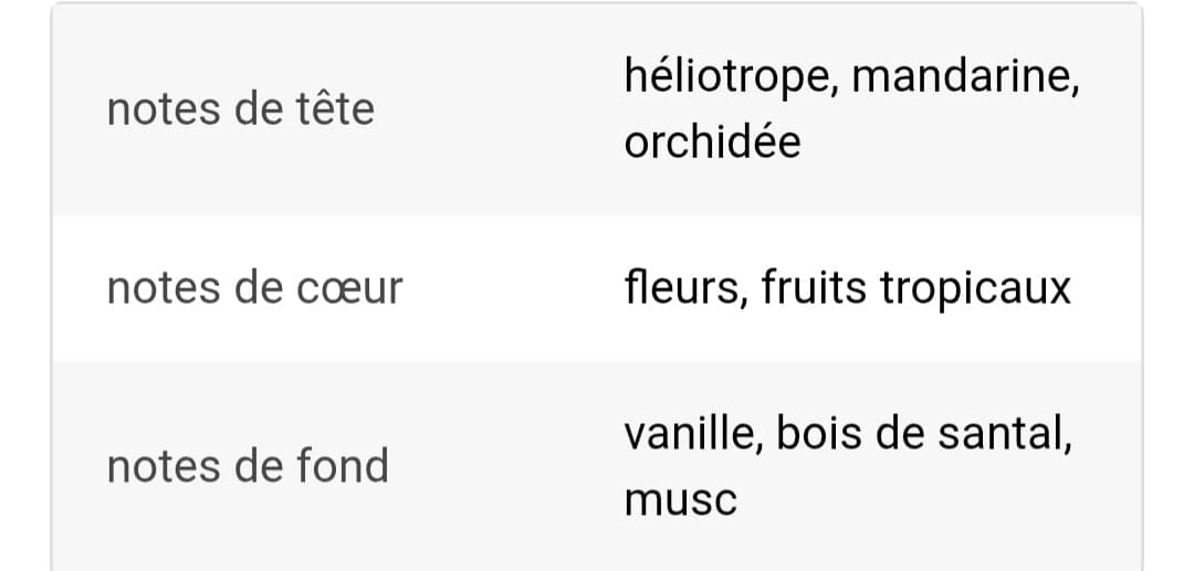 Roll on parfumé yara rose de sultan el waha, 10 ml, sans alcool – vue 2